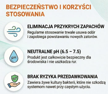 Korzyści stosowania - Bio Doctor